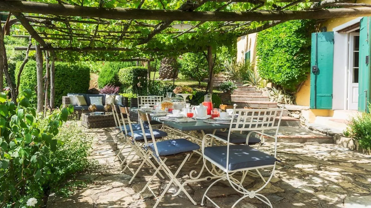 Villa Marraccini 8, Emma Villas Lucques